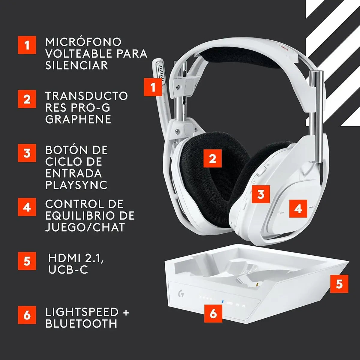 Logitech Audifono Gamer Inal Astro A50 X Lightspeed Blanco