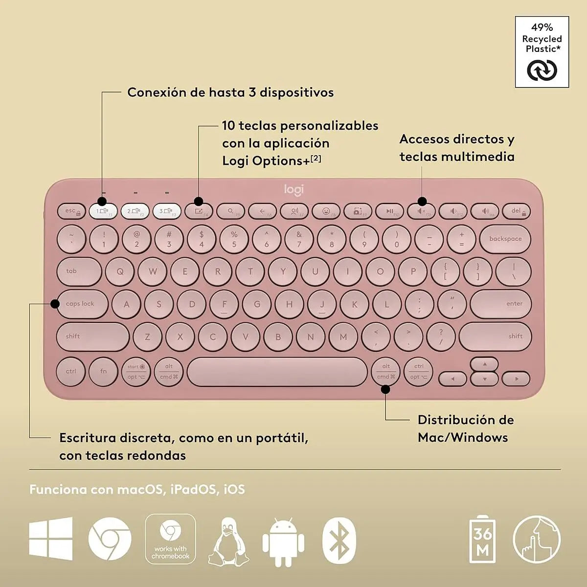 Logitech Teclado inalambrico Pebble Keys 2 K380s Rosado